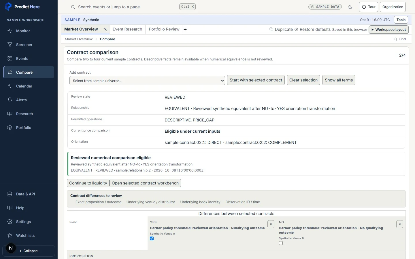 Actual synthetic Compare workspace showing grouped contract terms for two reviewed outcomes
